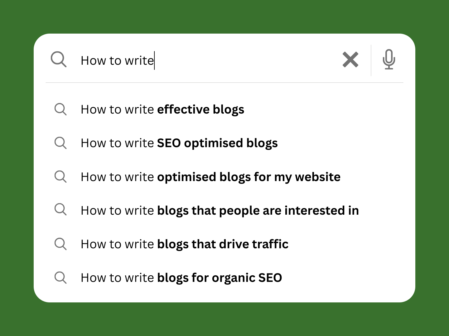 How to write an SEO optimised blog for your website