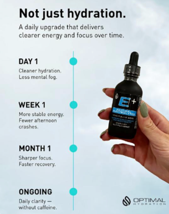 Bottle of Optimal Hydration supplement with a hand holding it, and text about its benefits on a light gray background.